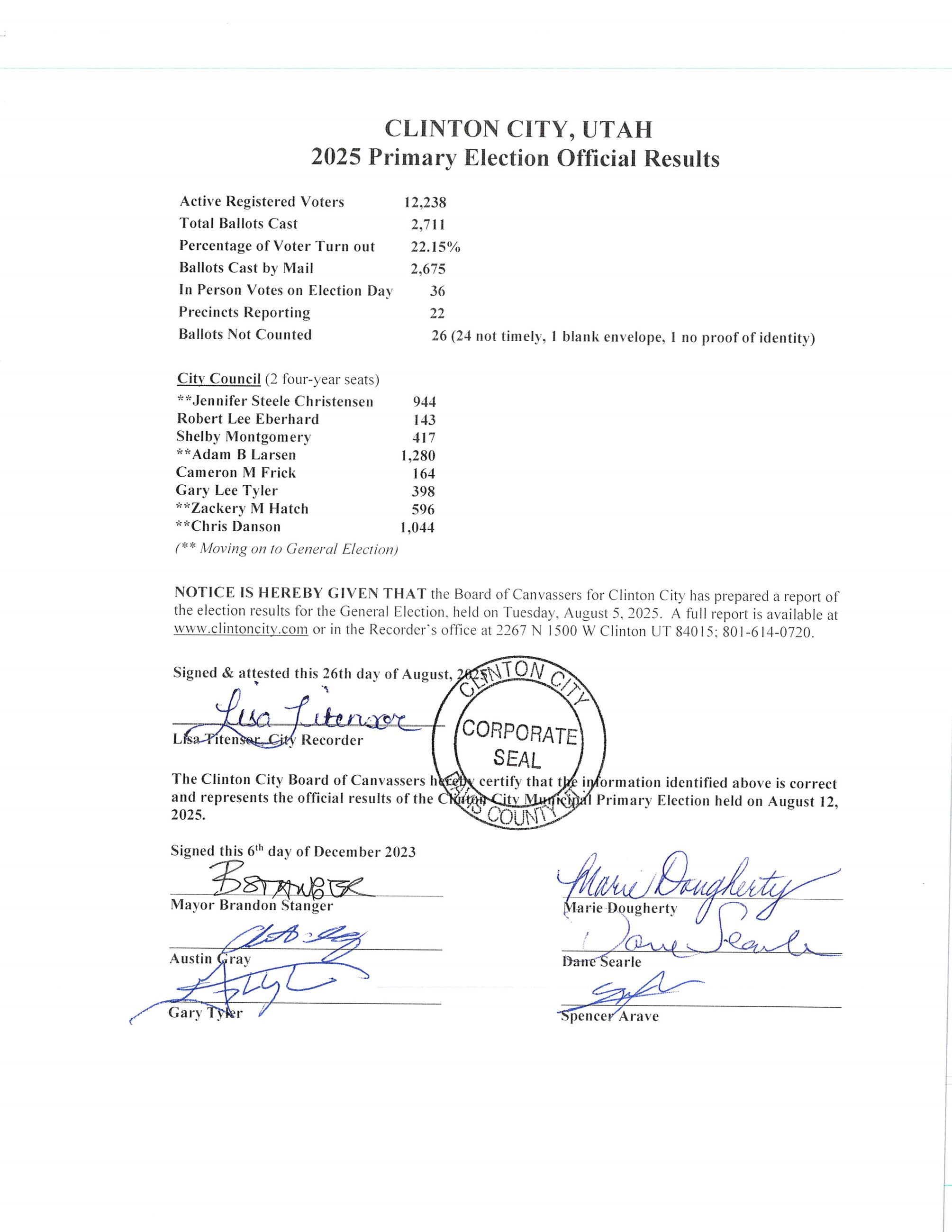 Canvass Results Report 08262025